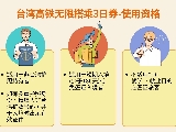 輪播圖片
