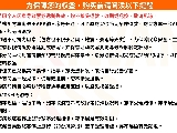 輪播圖片