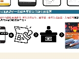 輪播圖片
