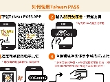 輪播圖片