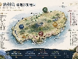 輪播圖片