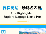 輪播圖片