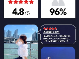 輪播圖片