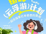 輪播圖片
