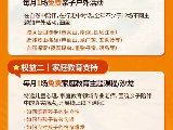 輪播圖片