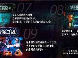 輪播圖片