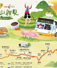 臺灣好行阿裏山線來回車票