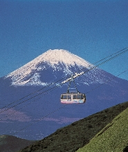 箱根駒嶽纜車往返票