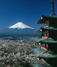 富士箱根周遊券