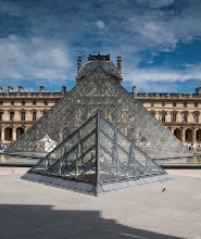 巴黎盧浮宮2小時私人導覽之旅