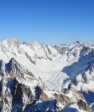 白朗峰霞慕尼一日遊