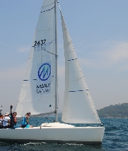 曼利出發的悉尼港航行體驗