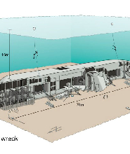 曼谷 PADI 五星潛水中心沉船遺跡潛水之旅