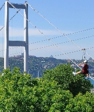 在伊斯坦堡體驗博斯普魯斯海峽高空滑索