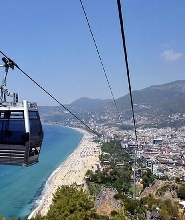 阿蘭亞迷你城市日落之旅