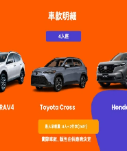 高雄包車一日遊：旗津／愛河／六合／瑞豐夜市（高雄出發）