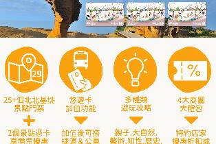 北北基好玩卡 北北基桃景點暢遊版（臺北車站 / 桃機二航領取）