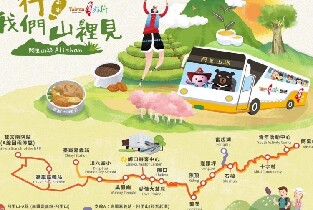 臺灣好行阿裏山線來回車票