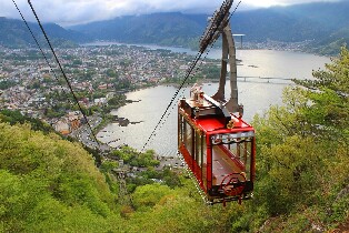 山梨富士山全景索道往返纜車票