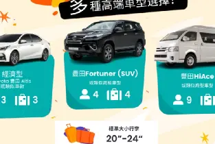 包車導覽清邁拜縣 & 草莓園 & 倒立小屋文藝之旅（中文司導）