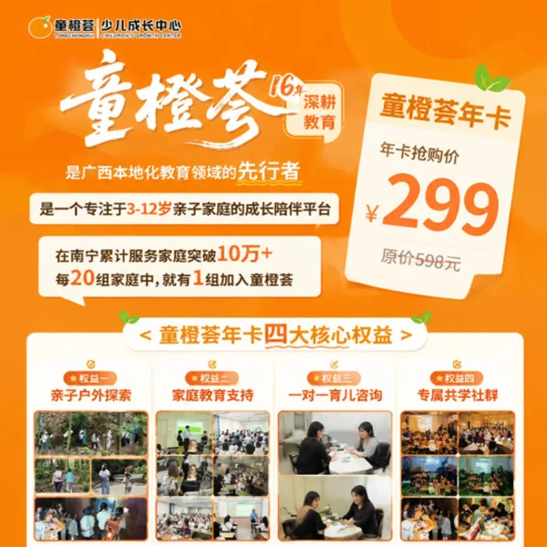 大圖