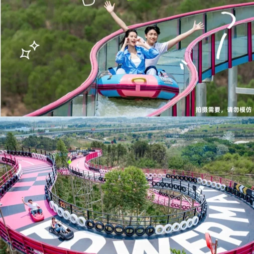 大圖